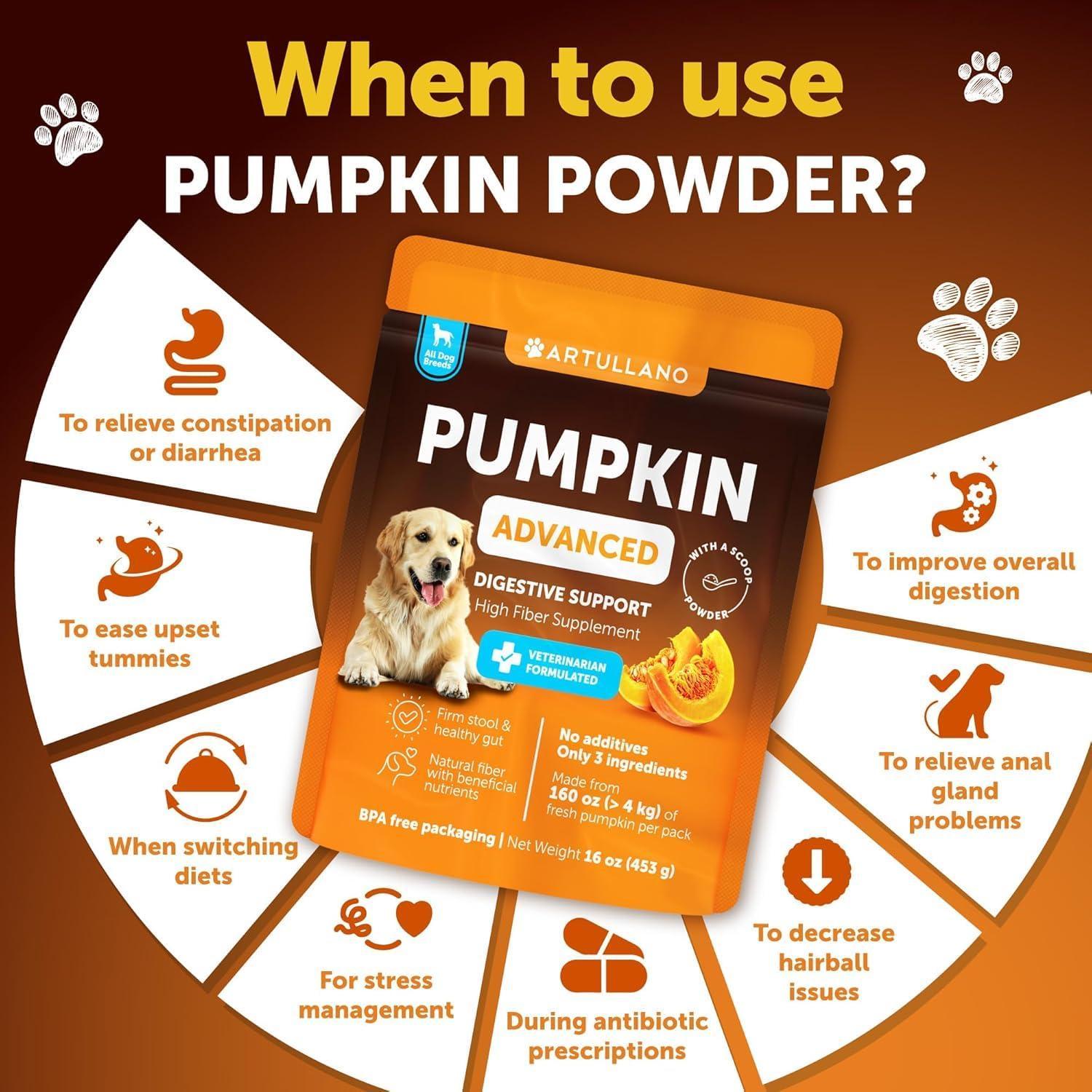 Pumpkin Powder for Dogs Digestive Support   16 OZ   Fiber Supplement for Constipation   For Gut Balance Healthy Skin Digestion Anal Glands Firm Stool Poop Anti Diarrhea Gas Relief   Made in USA